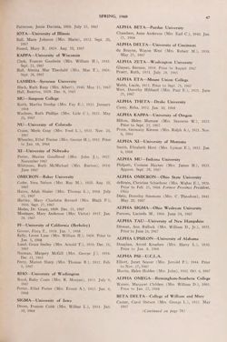 1967-1968_Vol_71 page 202.jpg